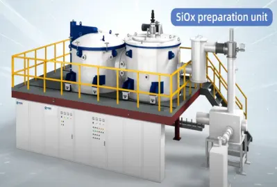 Segmento de equipamento de óxido de silício