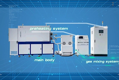A tecnologia impulsiona a revolução dos novos materiais: os pioneiros da Zhonghang Jiayue na inovação em materiais de carbono