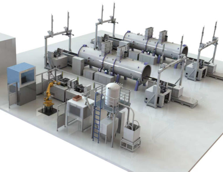 CHJT three-chamber automatic loading system