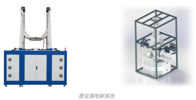 CHJT Heavy Metal Electrolysis System: main machine and internal component view.