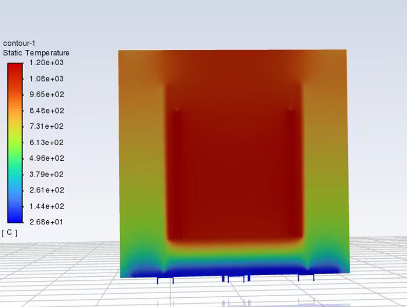 Vacuum Heat Treatment Equipment Temperature Simulation Diagram