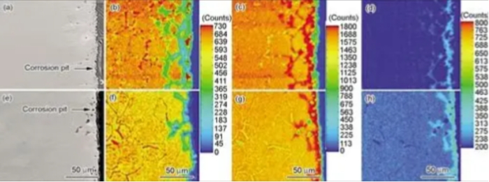 corrosion-thermal-stress-deformation.jpg